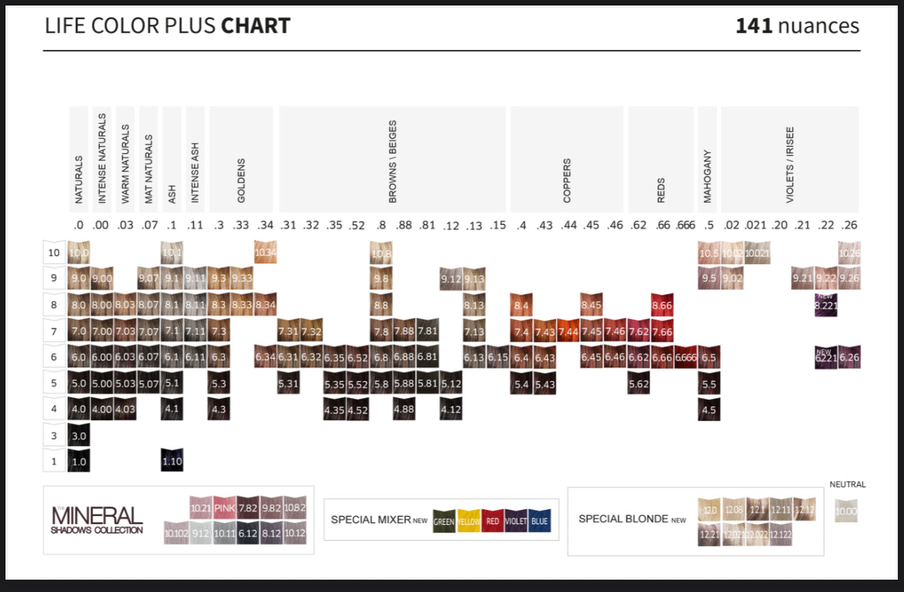 FarmaVita Life Color Plus Professional Hair Colour Cream 100ml