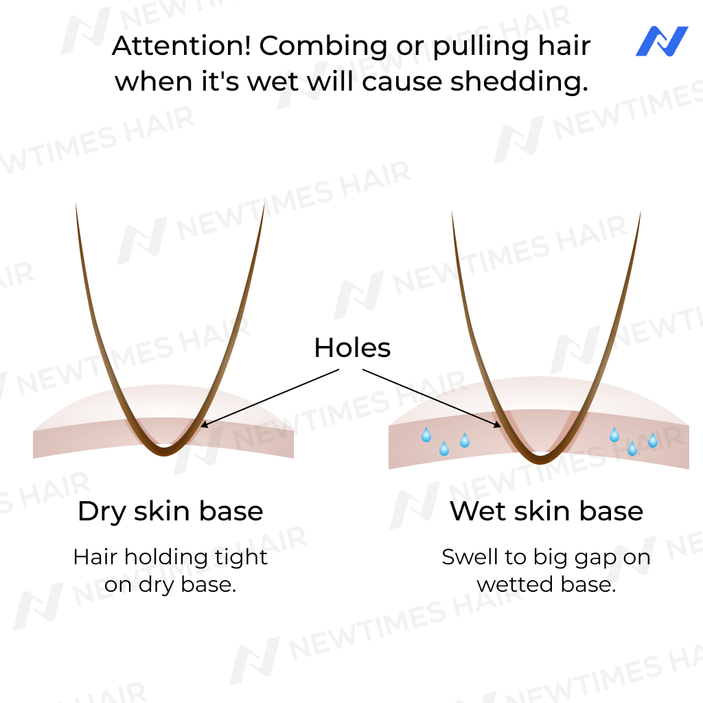 Men’s Toupee Transparent Poly Skin Hair 0.08 mm