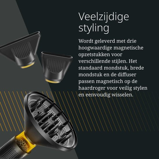 Vanquish Digital Motor Hair Dryer